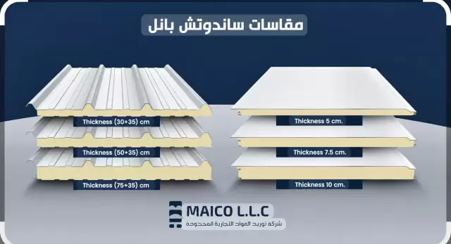 عينات سماكات ساندويش بانل